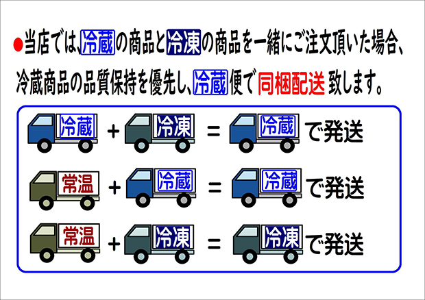 同梱配送